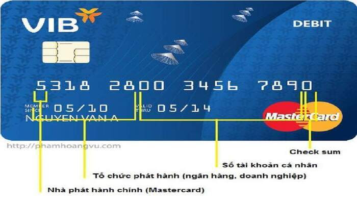 ý nghĩa số thẻ tín dụng